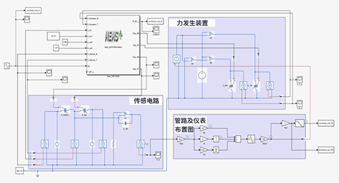 如何用MEMS仿真模型設(shè)計地震儀