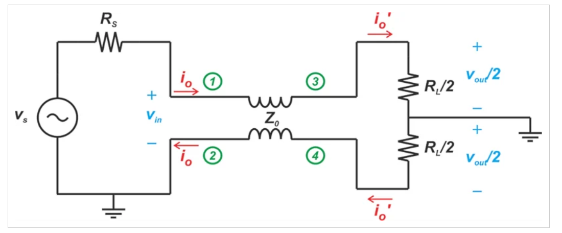 深度解析電壓互感器過(guò)失補(bǔ)償辦法