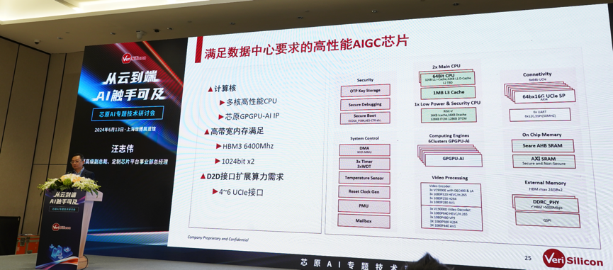 芯原汪志偉：芯原IP、平臺(tái)、軟件整套解決方案，助力AIGC算力進(jìn)一步升級(jí)