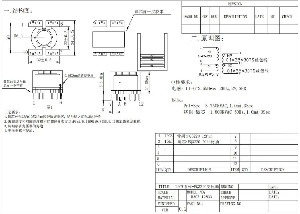 RS瑞森半導(dǎo)體LLC恒流方案在路燈照明的案例分享