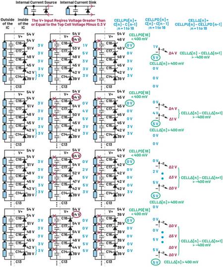 深入了解電池管理系統(tǒng)的開路檢測