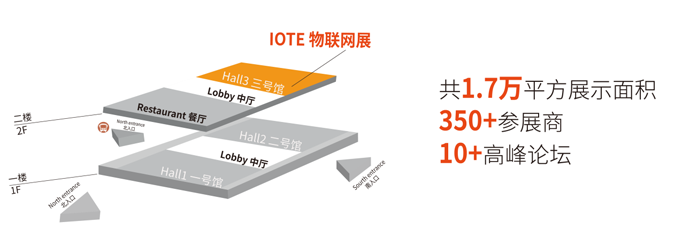 IOTE 上海物聯(lián)網(wǎng)展邀請函