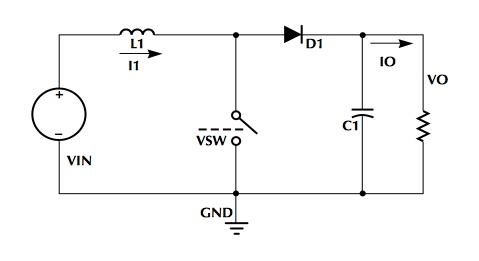 離線 PFC－PWM 組合控制器