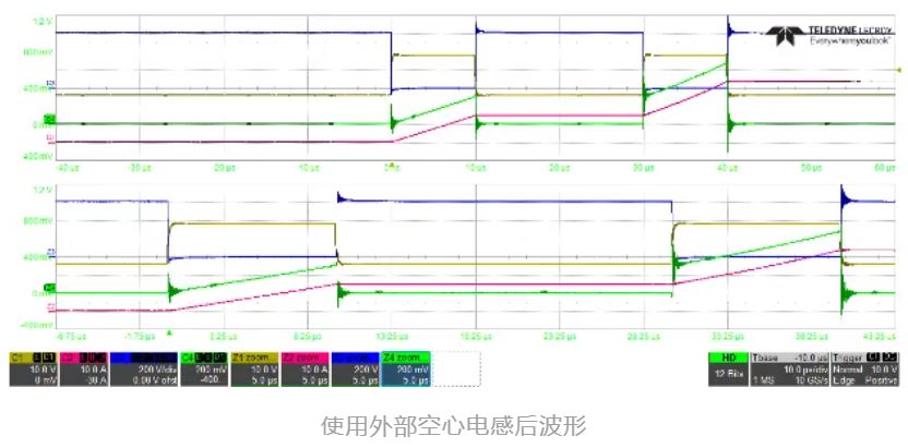 一款適用于光伏應(yīng)用的半橋評估板設(shè)計