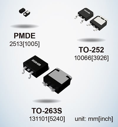  ROHM 的 SBD。圖片由ROHM提供  效率需要較低的正向電壓，但是，這會導致較高的反向電流，這可能會導致二極管擊穿——一種稱為熱失控的現(xiàn)象。   ROHM 的系列具有低正向電壓特性，同時保持低反向電流以避免熱失控并提高效率。  該系列旨在提供交流到直流的整流，使其在消費電子產(chǎn)品中得到應用。  SBD 中的 Si 與 SiC 與 GaN  盡管硅具有適用于功率器件應用中的保護和整流的材料特性，但硅基二極管已經(jīng)達到其理論極限。   這些限制使其難以滿足高阻斷電壓、低開關(guān)損耗和高開關(guān)速度等高功率應用所需的穩(wěn)健和高效性能要求。   另一方面，SiC 等寬帶隙材料可提供更快的開關(guān)容量并降低功率損耗。  制造肖特基勢壘二極管的研究人員也希望利用 GaN?；?GaN 的肖特基勢壘二極管可以在更高的頻率下運行，同時在功率轉(zhuǎn)換器中保持低功率損耗。   研究人員注意到，  GaN 異質(zhì)結(jié)構(gòu)中的二維電子氣(2DEG) 具有高濃度和高遷移率。因此，研究人員有動力在電力電子設備的高功率應用中開發(fā) GaN。  氮化鎵基肖特基勢壘二極管的研究  已經(jīng)有一些研究實驗旨在開發(fā)用于 SBD 的 GaN。這些實驗通常旨在提高材料質(zhì)量和性能。   在中國南京大學先進光子與電子材料重點實驗室進行的一項這樣的實驗產(chǎn)生了關(guān)于 GaN SBD 的新發(fā)現(xiàn)。   研究人員制造了一種基于 GaN 的 SBD，其擊穿電壓為 10.6 KV，功率品質(zhì)因數(shù)（或 PFoM）超過 3.8 GW/cm2。憑借這一成果，研究人員發(fā)現(xiàn)基于 GaN 的 SBD 可能適用于超高壓應用。