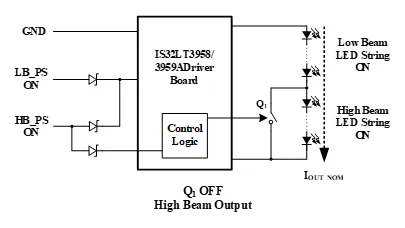 如何解決單芯片驅(qū)動HB/LB/DRL,LED負(fù)載切換電流過沖？