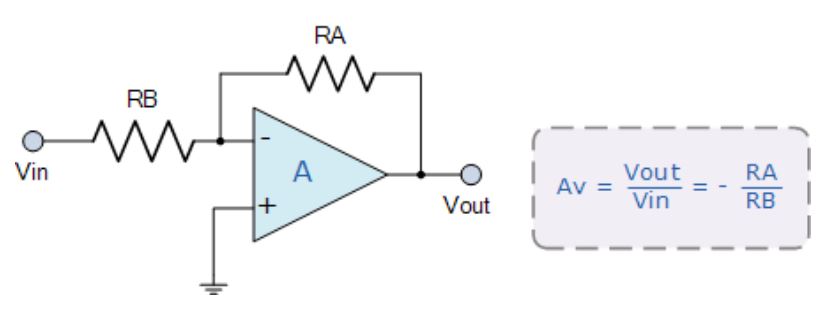 運算放大器的8種應(yīng)用電路，您都了解嗎？