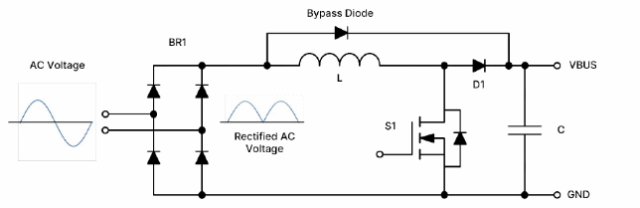 破解工業(yè)電池充電器難題：升壓or圖騰柱？SiC PFC拓?fù)溥x擇策略