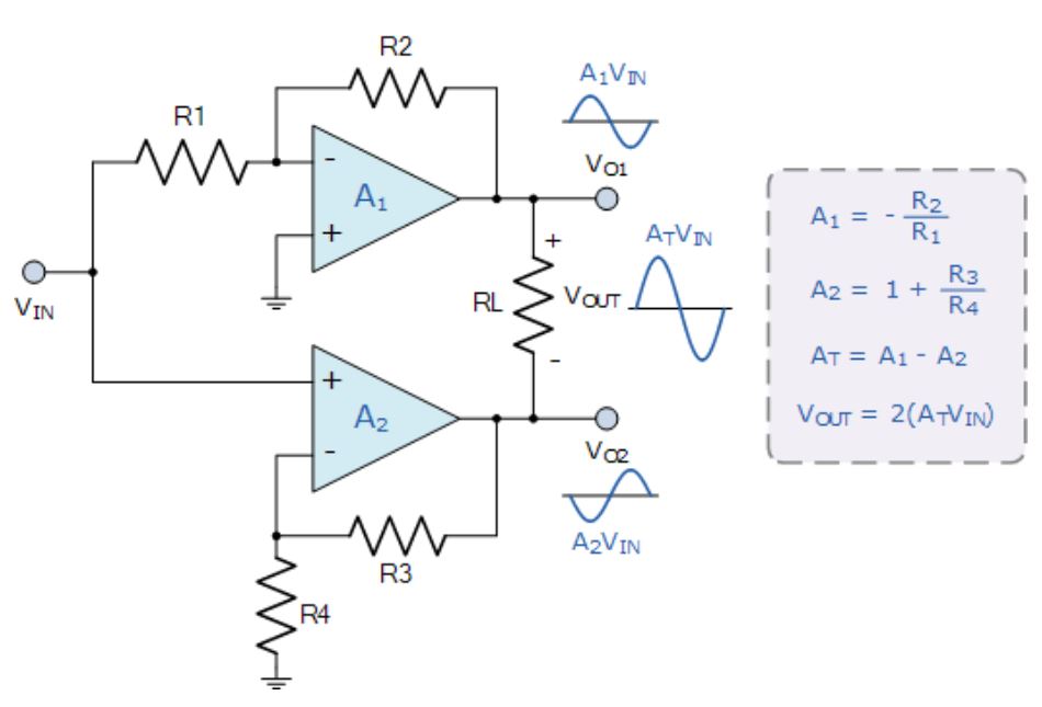 運算放大器的8種應(yīng)用電路，您都了解嗎？