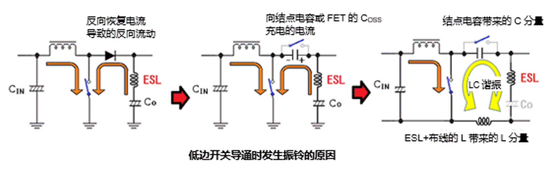 升壓型DC－DC轉換器中高頻噪聲的產生原因