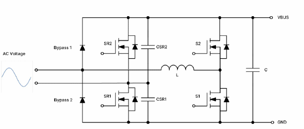 破解工業(yè)電池充電器難題：升壓or圖騰柱？SiC PFC拓?fù)溥x擇策略