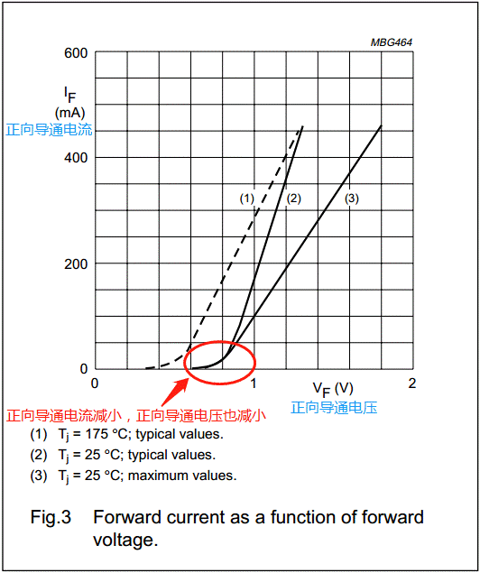 【干貨】非常經(jīng)典的電壓掉電監(jiān)測(cè)電路，你學(xué)廢了嗎？