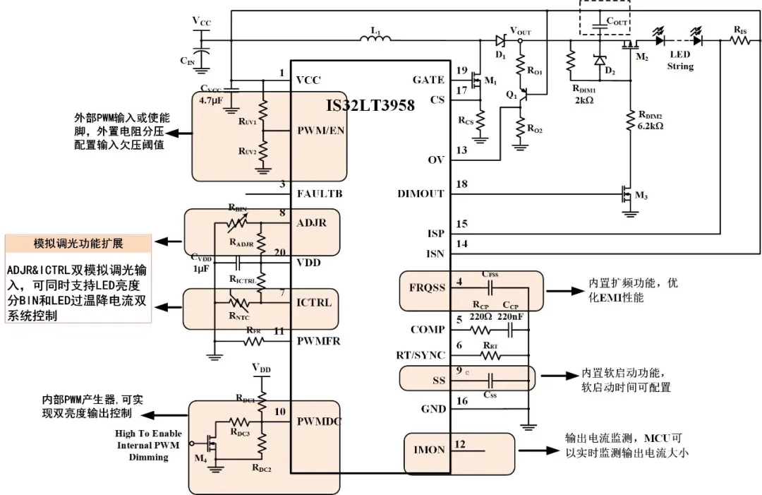 如何解決單芯片驅(qū)動HB/LB/DRL,LED負(fù)載切換電流過沖？