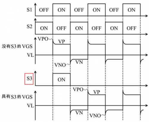 氮化鎵柵極驅(qū)動(dòng)專(zhuān)利：RC負(fù)偏壓關(guān)斷專(zhuān)利技術(shù)之臺(tái)達(dá)電子篇