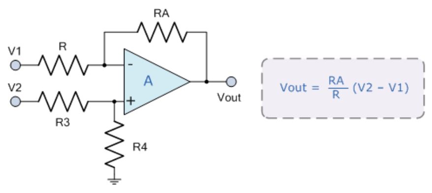 運算放大器的8種應(yīng)用電路，您都了解嗎？