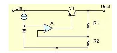 低壓差穩(wěn)壓器LDO的基本原理與主要參數