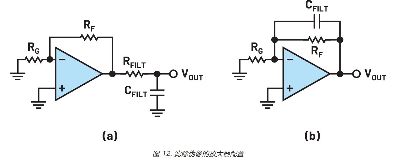 在更寬帶寬應(yīng)用中使用零漂移放大器的注意事項(xiàng)