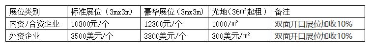 2023廈門國際半導(dǎo)體及集成電路博覽會(huì)邀請(qǐng)函