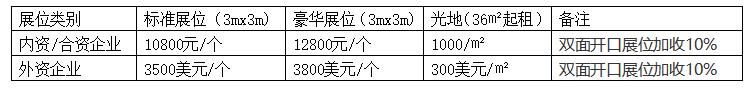 2023廈門(mén)國(guó)際電子信息博覽會(huì)邀請(qǐng)函