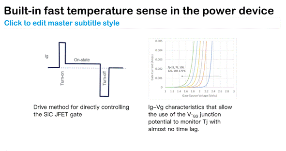 雙柵結(jié)構(gòu) SiC FETs 在電路保護中的應用